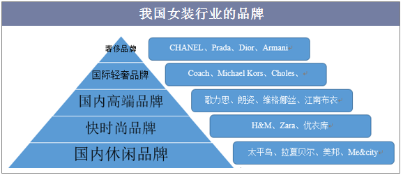 新闻中心 第259页