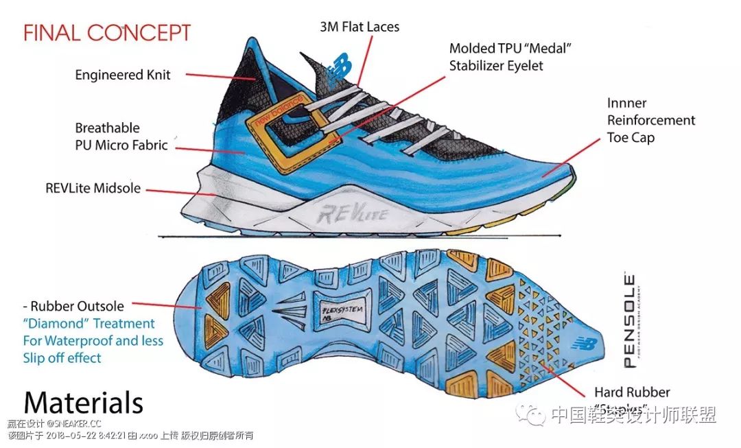 探索Puma运动鞋，从设计到性能的全面解析