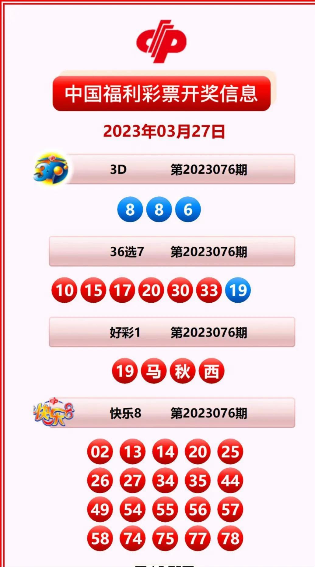 探索双色球，揭秘开奖查询结果的奥秘