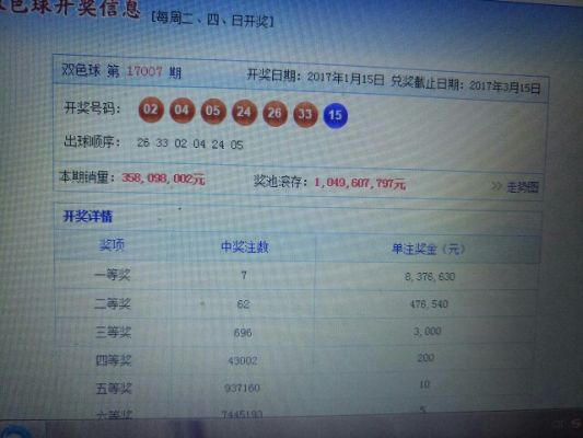 探索双色球，开奖结果查询与开奖公告的奥秘