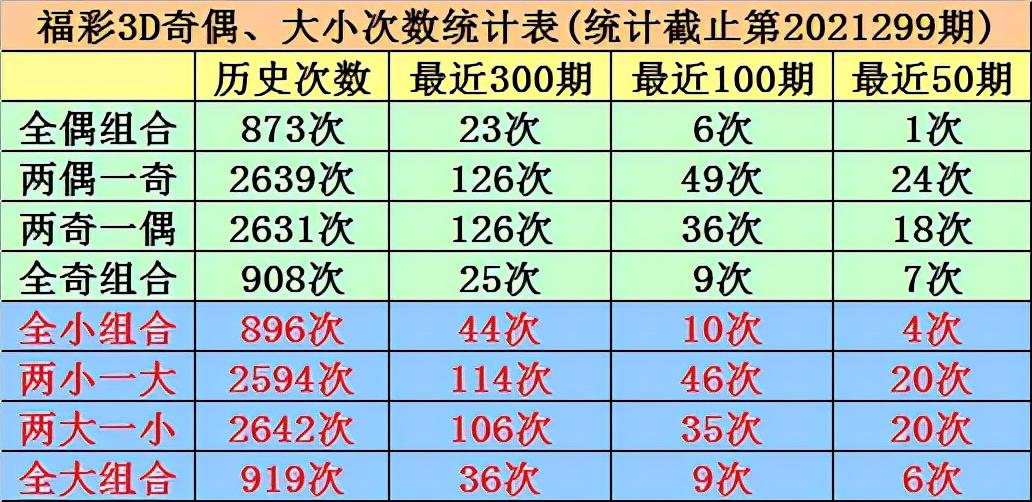 lhc 第257页