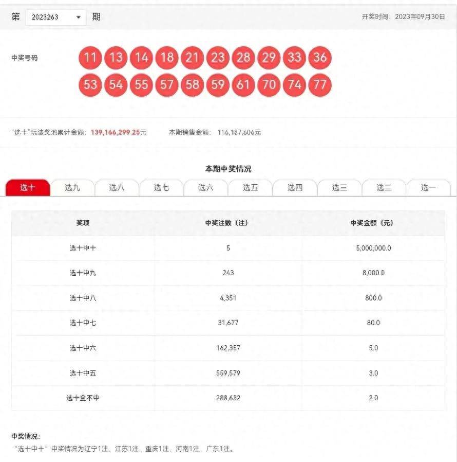 今晚开奖，揭秘开奖号码查询的奥秘