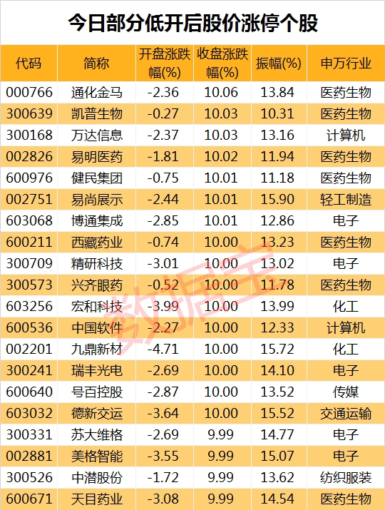 新闻中心 第249页
