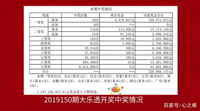 全国彩票最新开奖结果，梦想与现实的交织