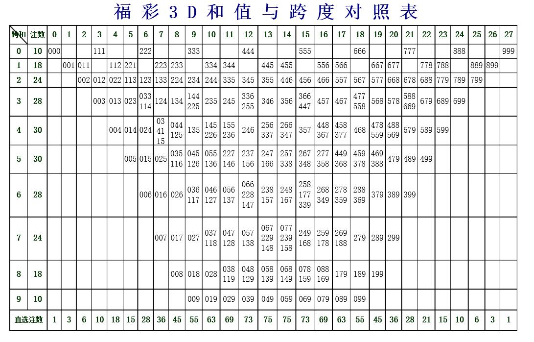 aomen 第254页