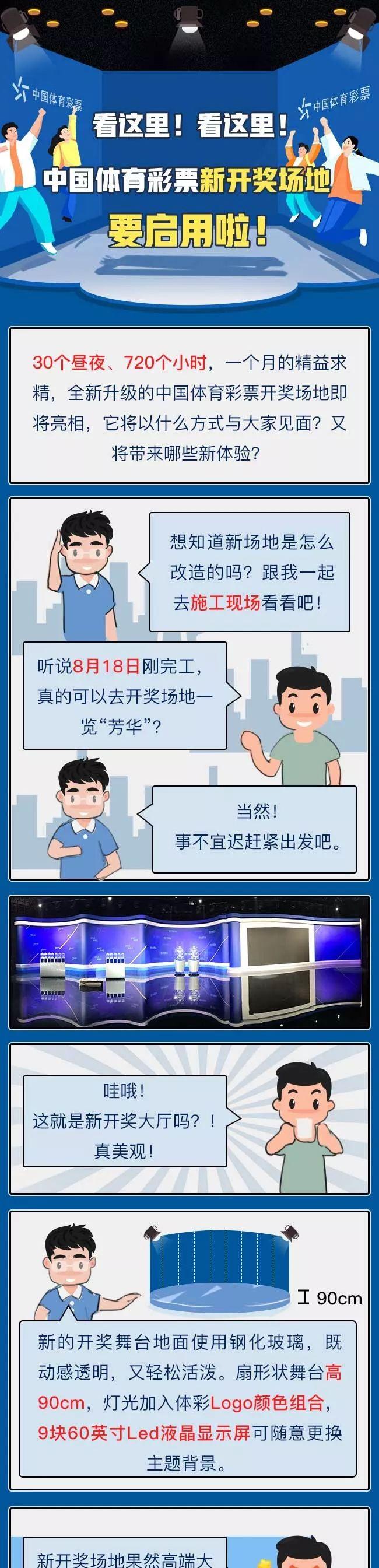 admin 第253页