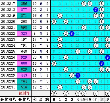 lhc 第255页