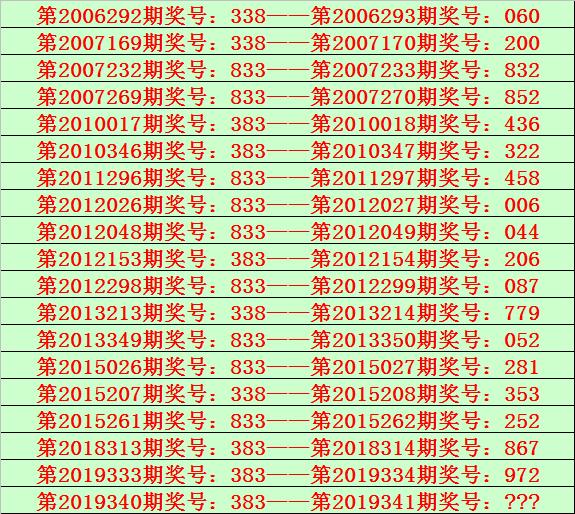 福彩3D今日开奖号码揭秘，数字背后的幸运与希望