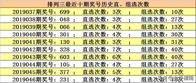 福彩3D图迷字谜，探索数字背后的智慧与乐趣