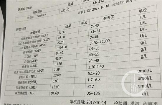 探索双色球中奖奥秘，一张图读懂中奖明细