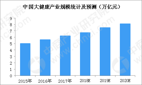 cai 第248页