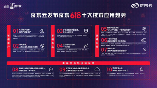 探索3D走势图，新浪爱彩的数字奥秘