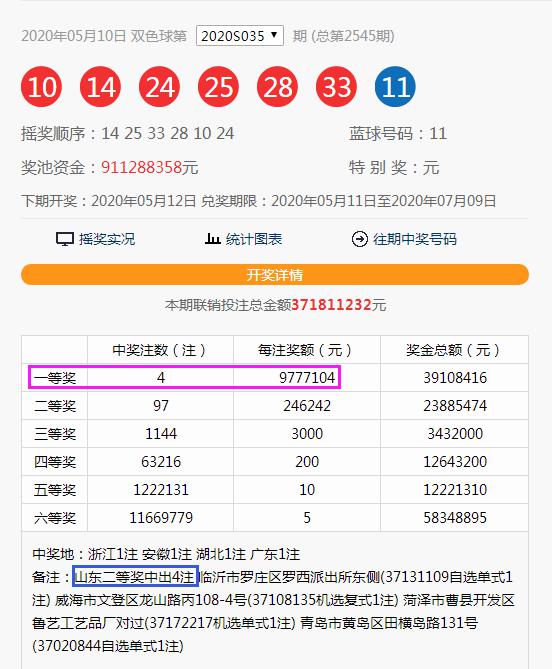 揭秘体彩彩票结果，理性与幸运的交织