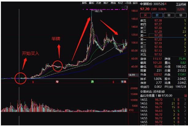 新闻中心 第241页