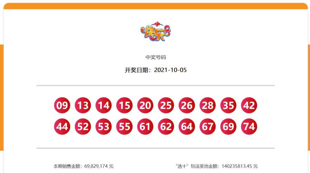 快乐8，今日开奖结果揭秘与快乐分享