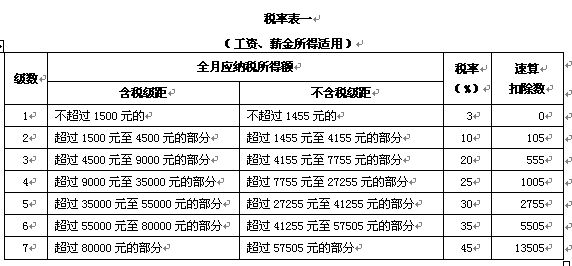 探索双色球33选6的奥秘，揭秘计算公式与策略