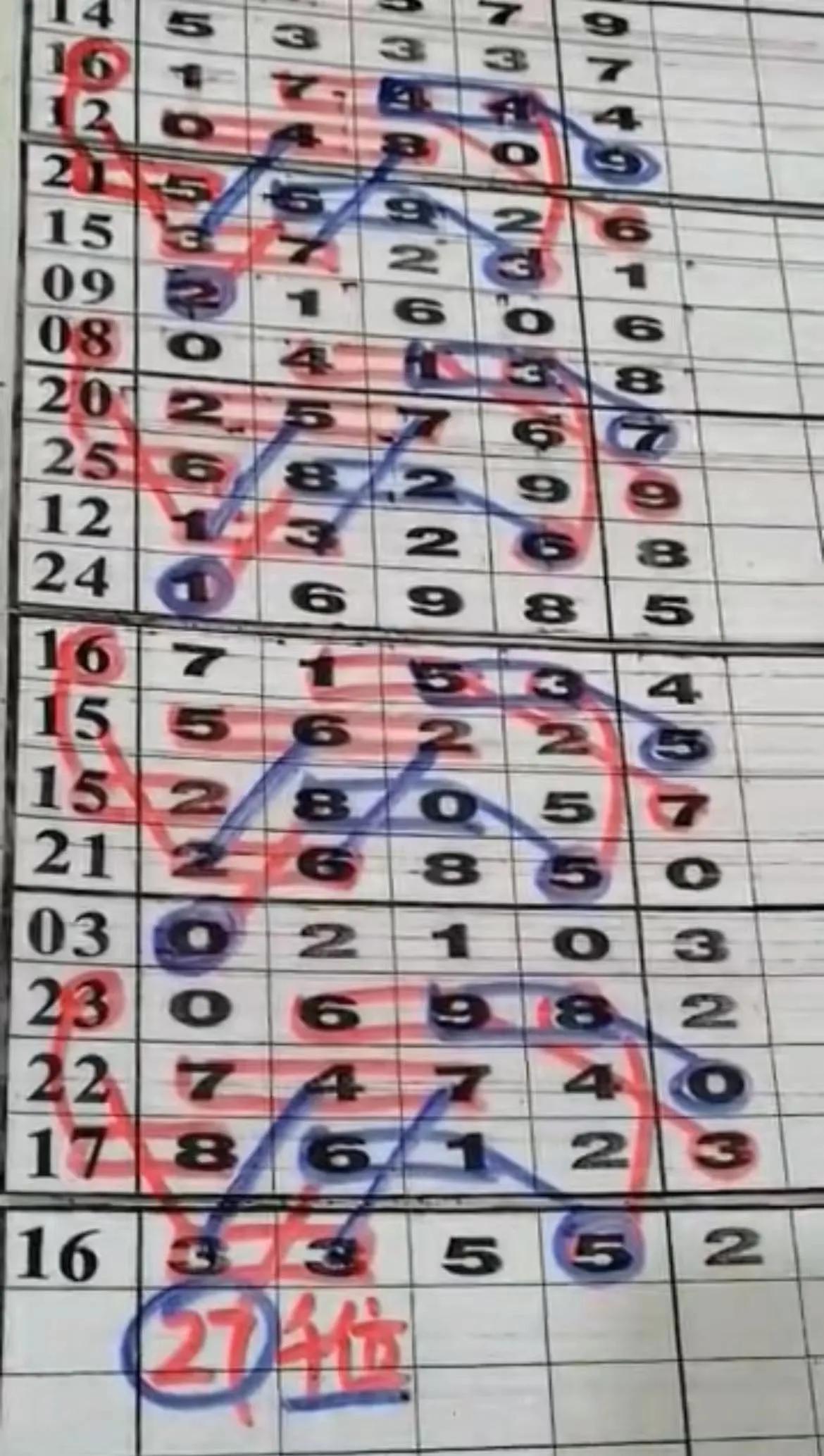 探索体彩排列三综合走势图，数字背后的奥秘与策略