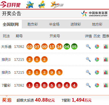 包装厂家 第246页