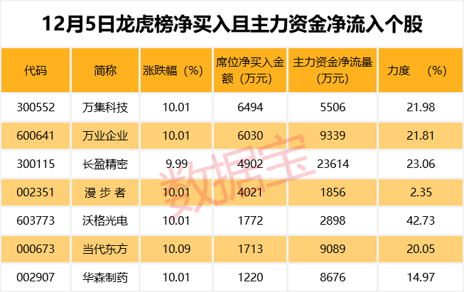 揭秘白小姐一肖一码背后的真相，理性看待彩票与娱乐