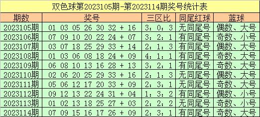 联系我们 第236页