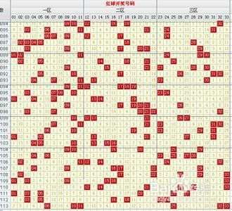 2021年双色球基本走势图图表，揭秘彩票背后的数字奥秘