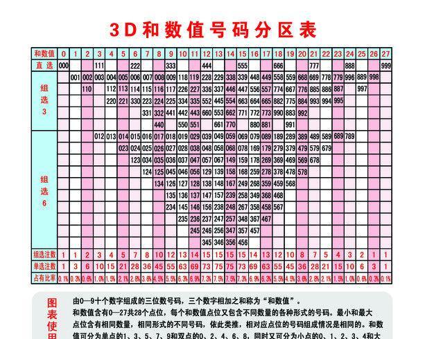 admin 第243页