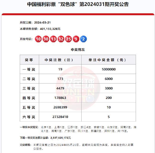 探索双色球，揭秘中奖规则与开奖结果