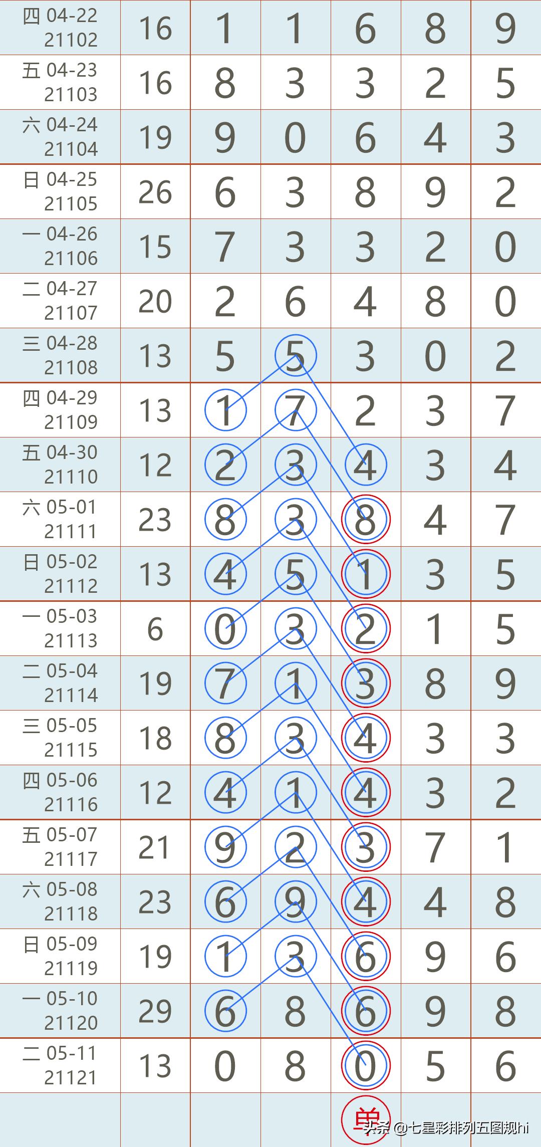 admin 第242页