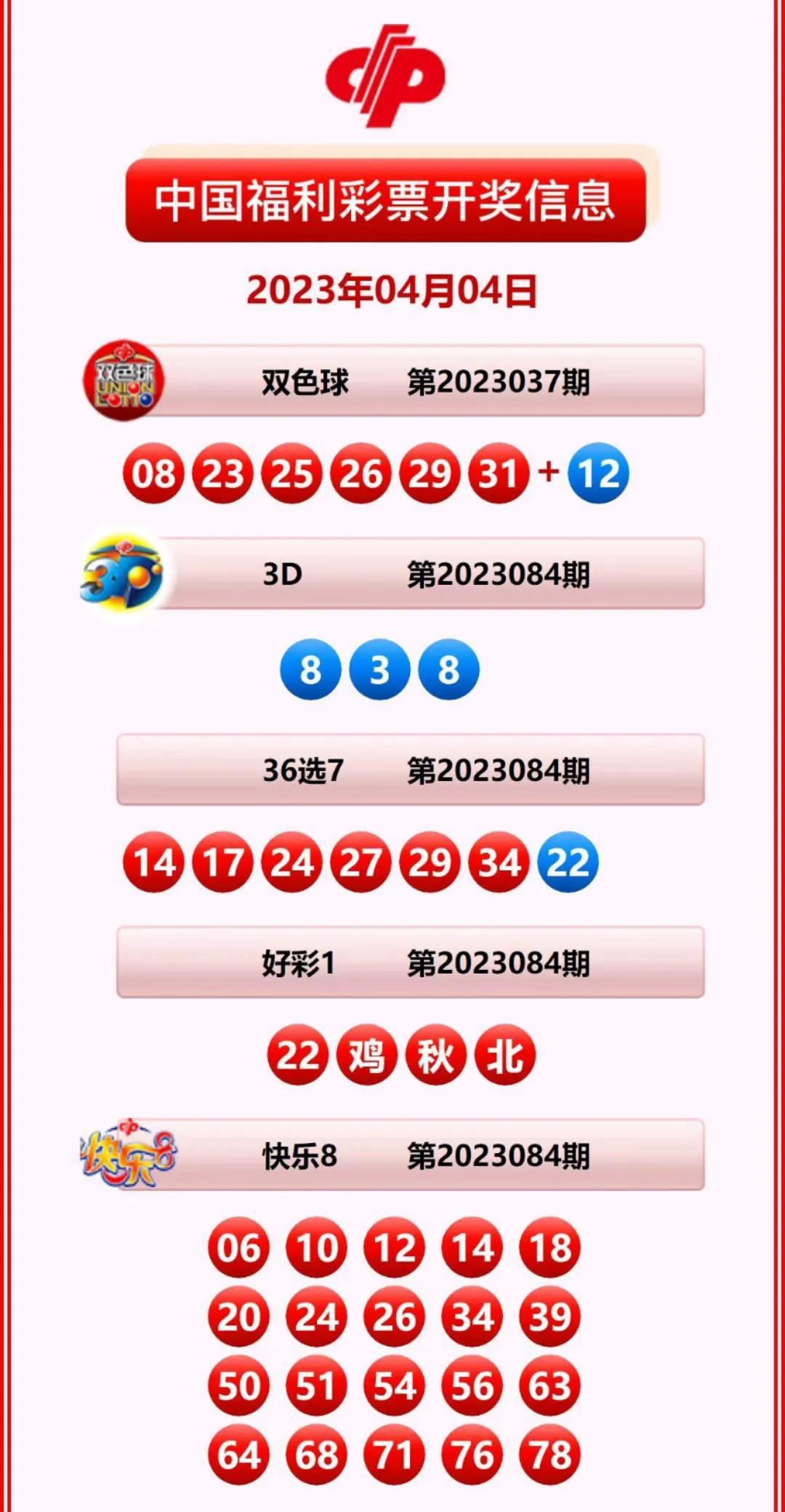 探索中国双色球，揭秘开奖结果背后的奥秘