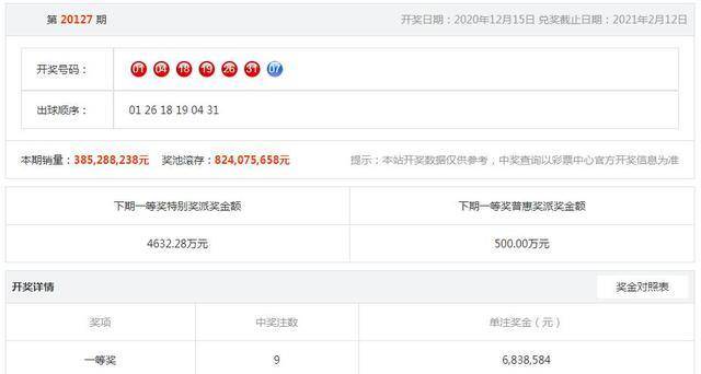 探索双色球，最新开奖信息与彩民热议