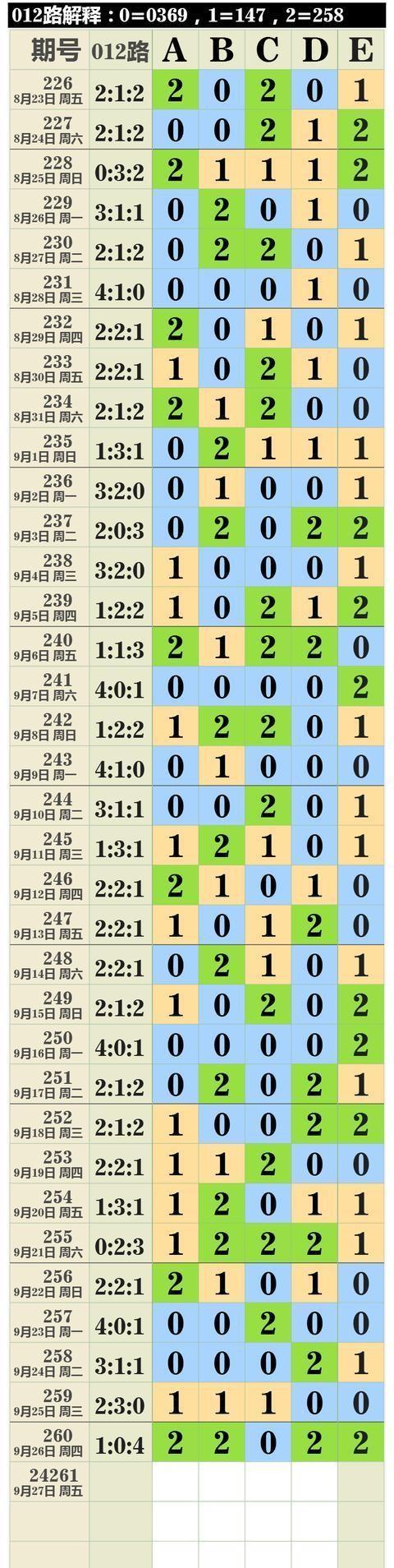 联系我们 第230页