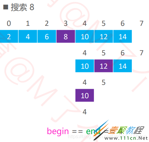 排列五预测，数字游戏中的智慧与策略
