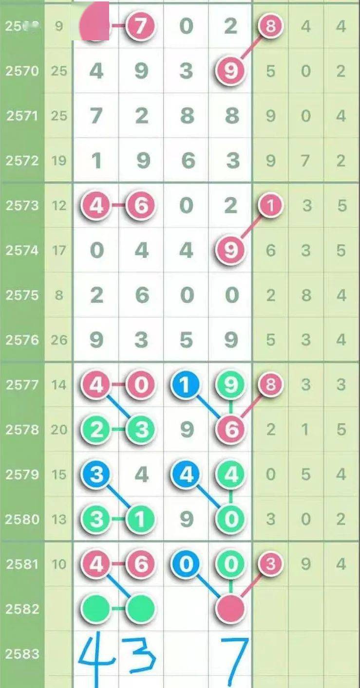 探索体彩排列5，数字的奥秘与乐趣