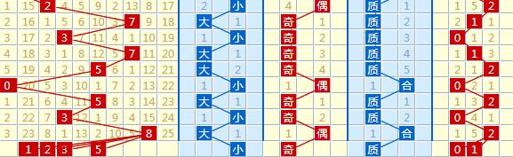 liuhecai 第232页