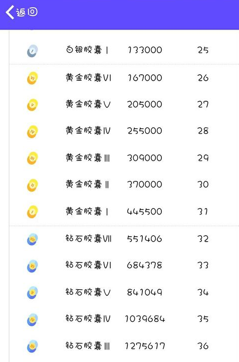 探索3D试机号金码的奥秘，解锁彩票新世界