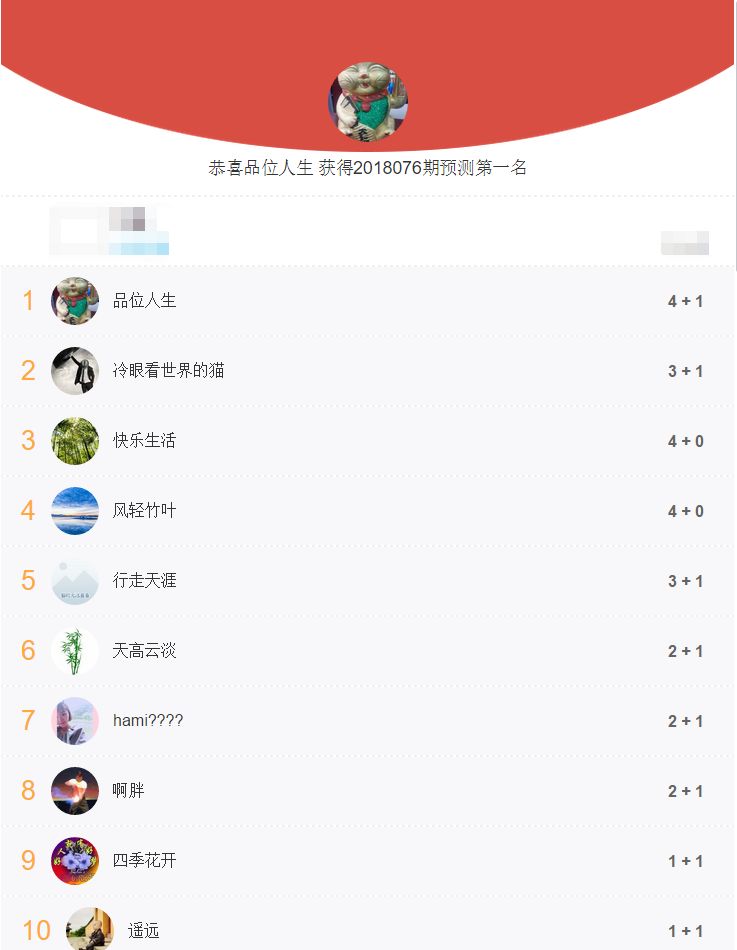 预测未来，双色球下期选号策略与理性分析
