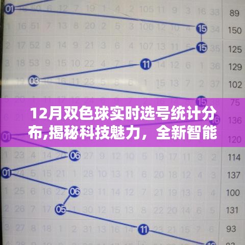 探索双色球走势，新浪彩票平台上的数字艺术与概率之舞