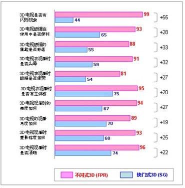 联系我们 第228页