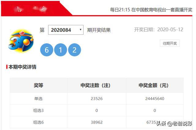 福彩3D开奖走势图综合版，深度解析与理性投注指南