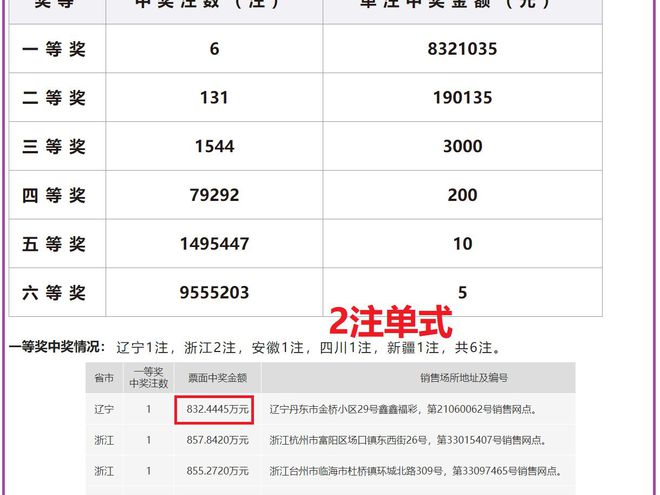 智选未来，下期彩票推荐号码的机选奥秘