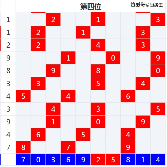 联系我们 第223页