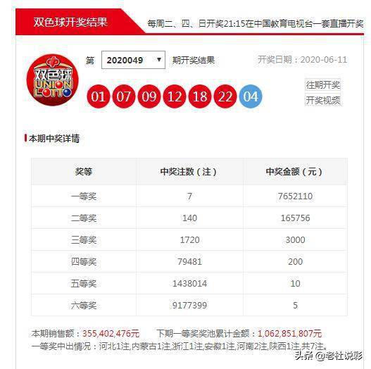 联系我们 第222页