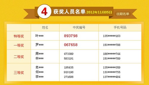 联系我们 第221页