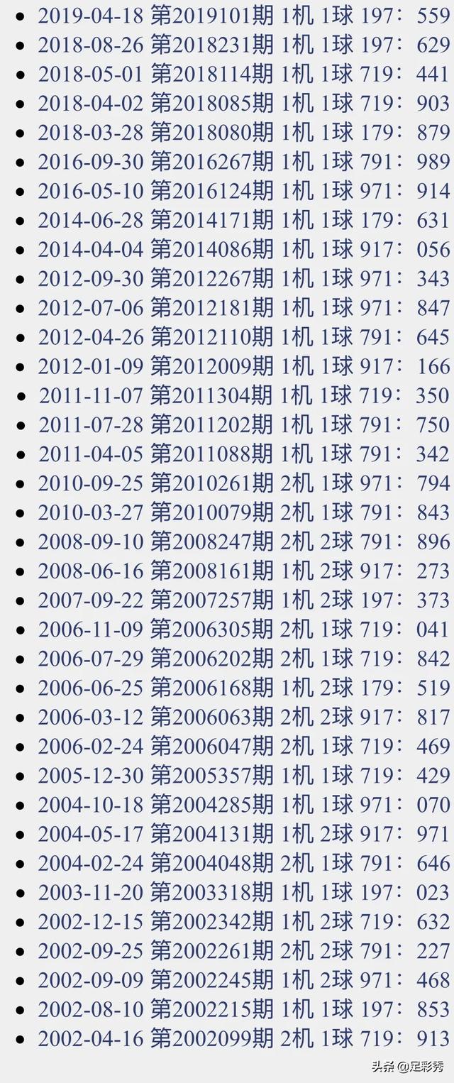 admin 第227页