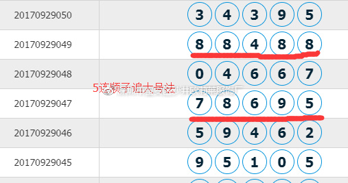 排列5，揭秘数字背后的奇妙世界