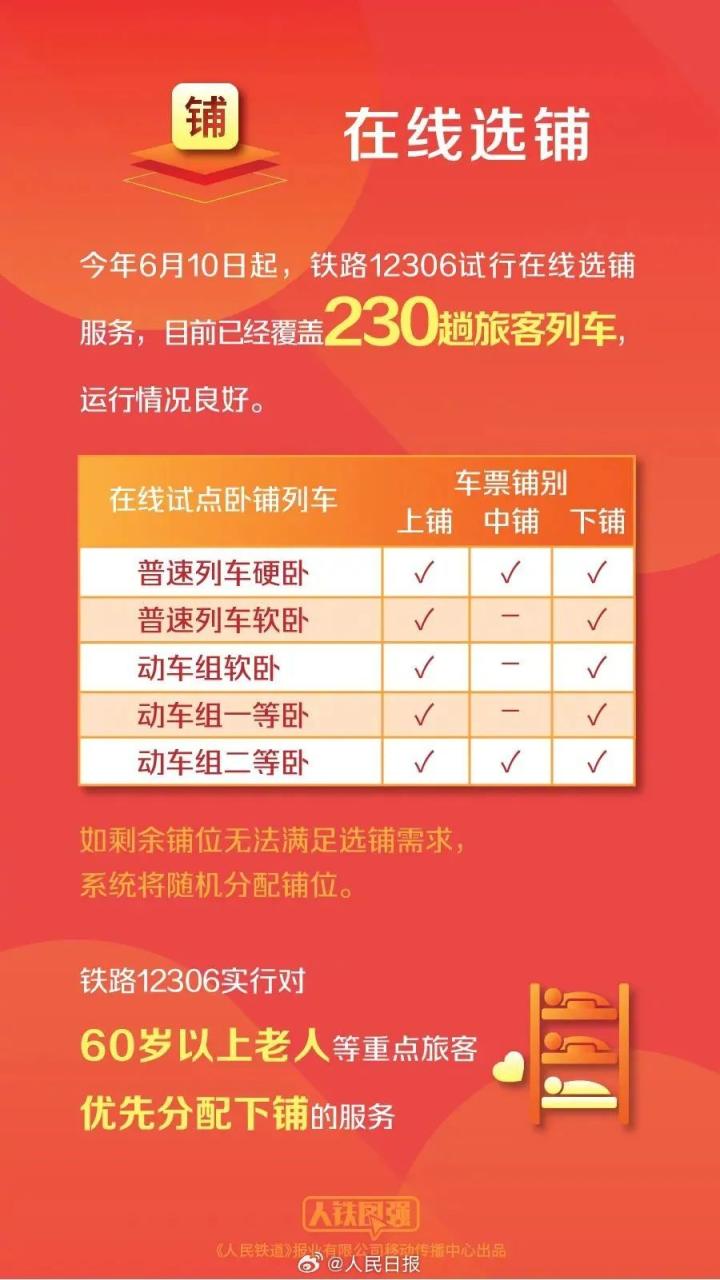 lhc 第221页