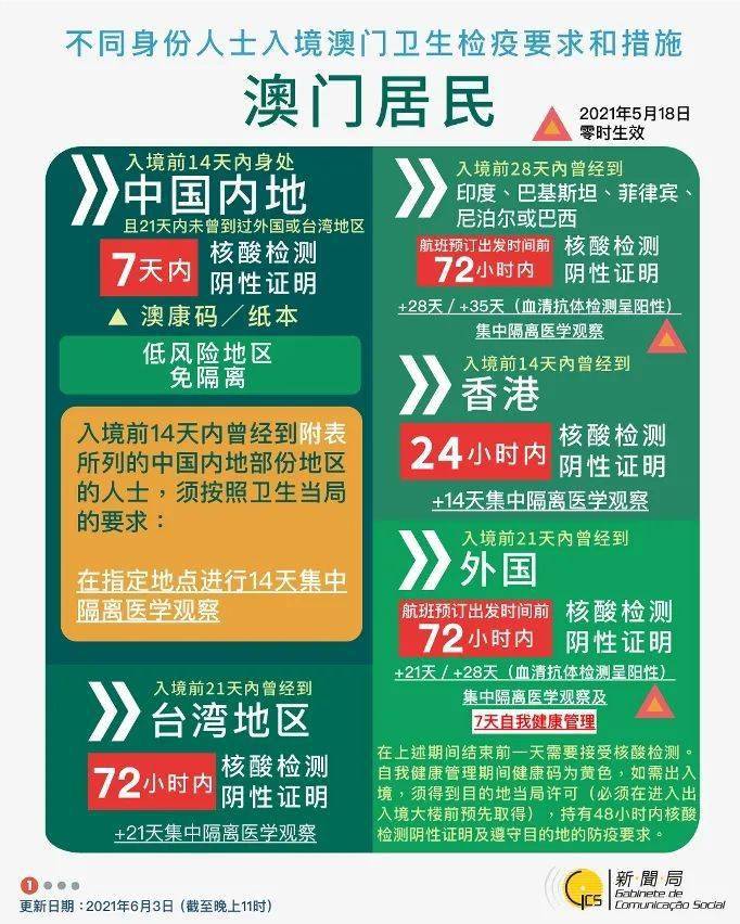liuhecai 第217页