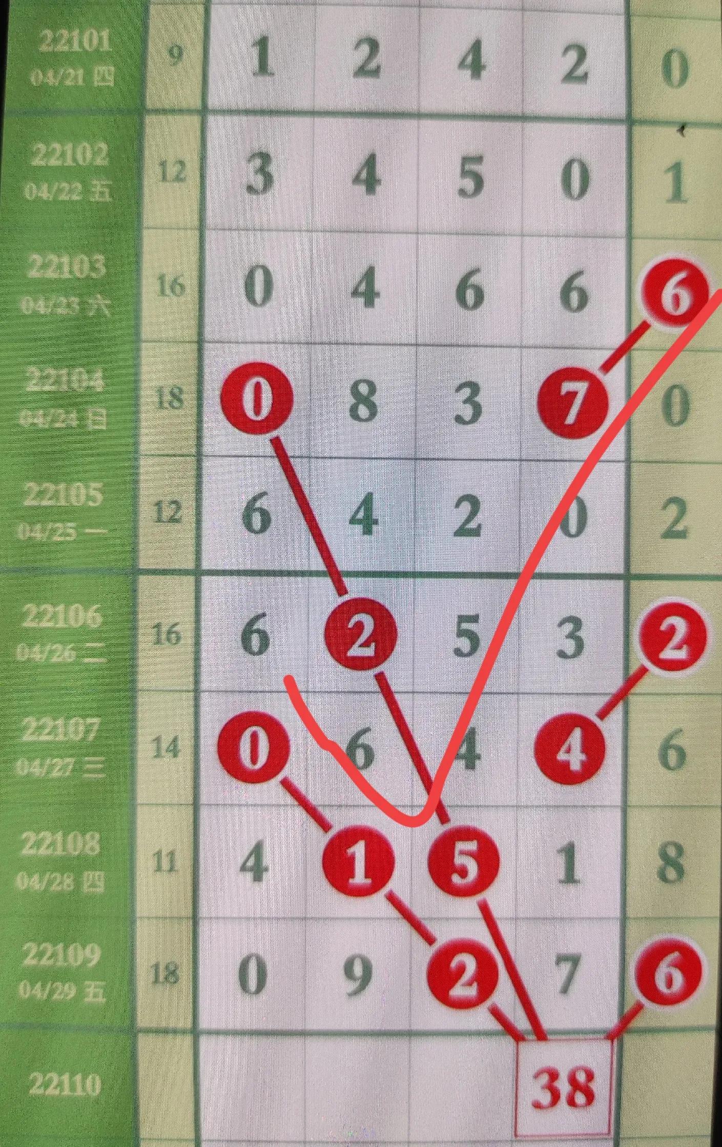 admin 第220页
