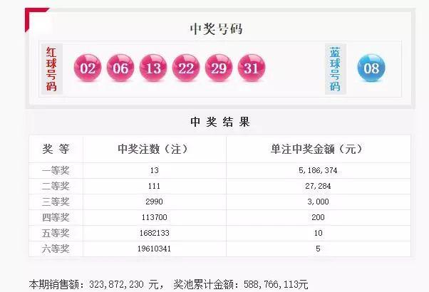探索双色球走势，科学与直觉的交汇