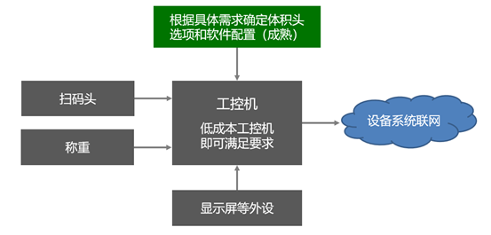 探索3D布衣图库，时尚与科技的完美融合